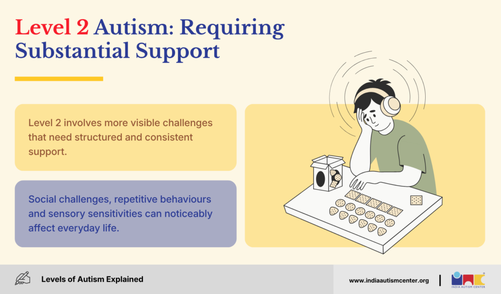 Level 2 Autism: Requiring Substantial Support