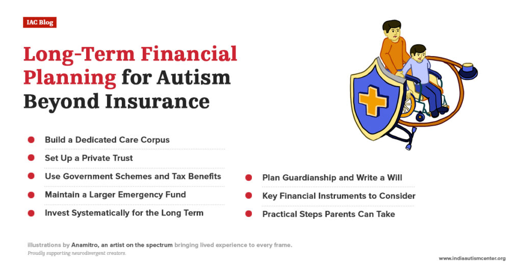 Long-term financial planning for autism in India including private trust setup, care corpus fund, guardianship planning, and government schemes
