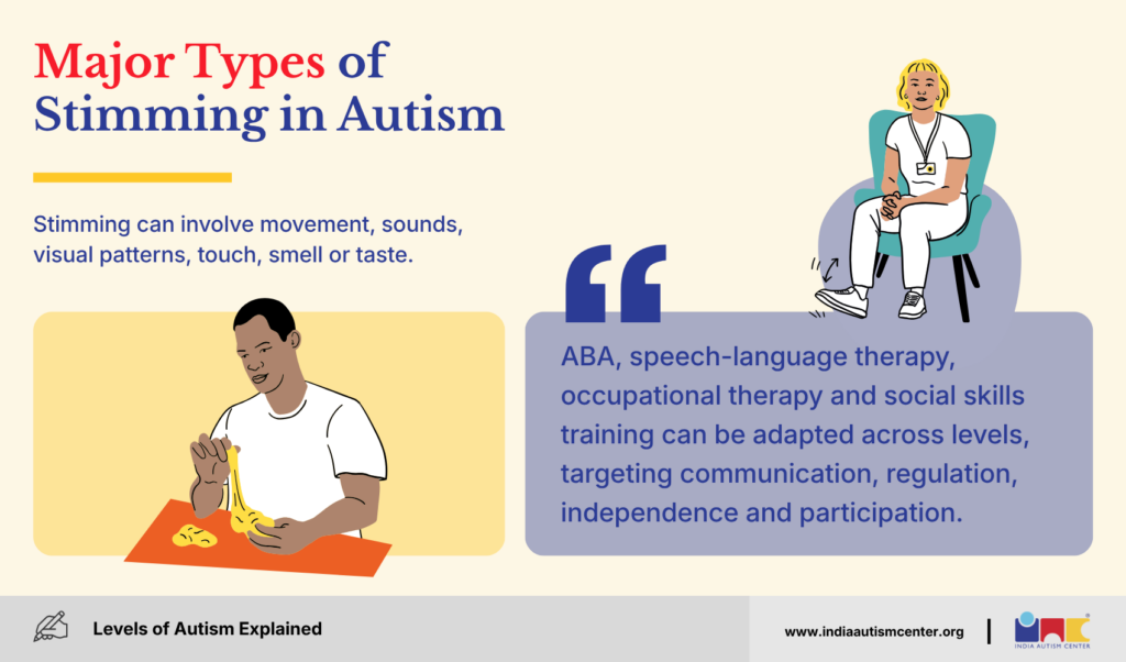 Major Types of Stimming in Autism
