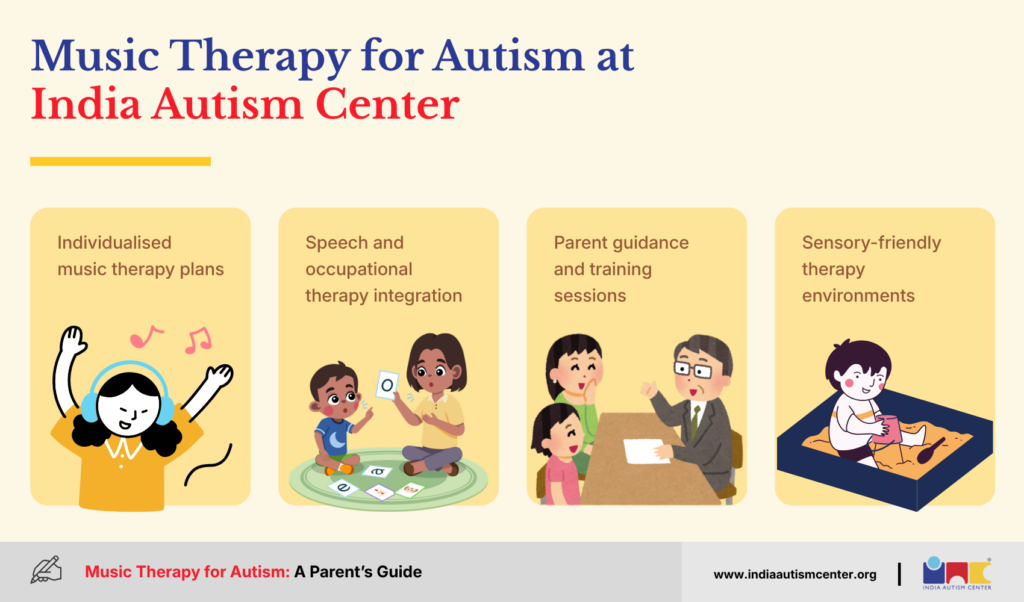 Music Therapy for Autism at India Autism Center