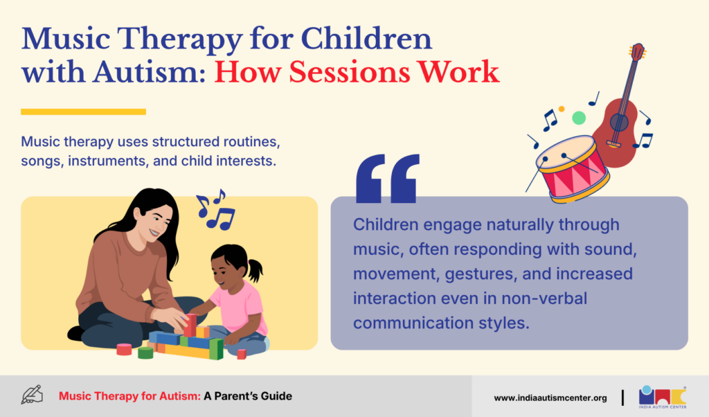 Music Therapy for Children with Autism: How Sessions Work