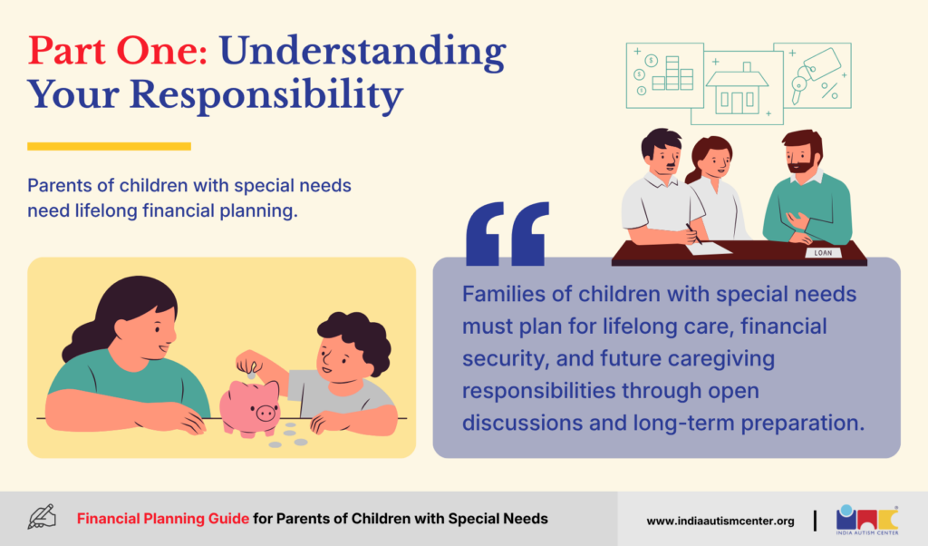 Part One: Understanding Your Responsibility