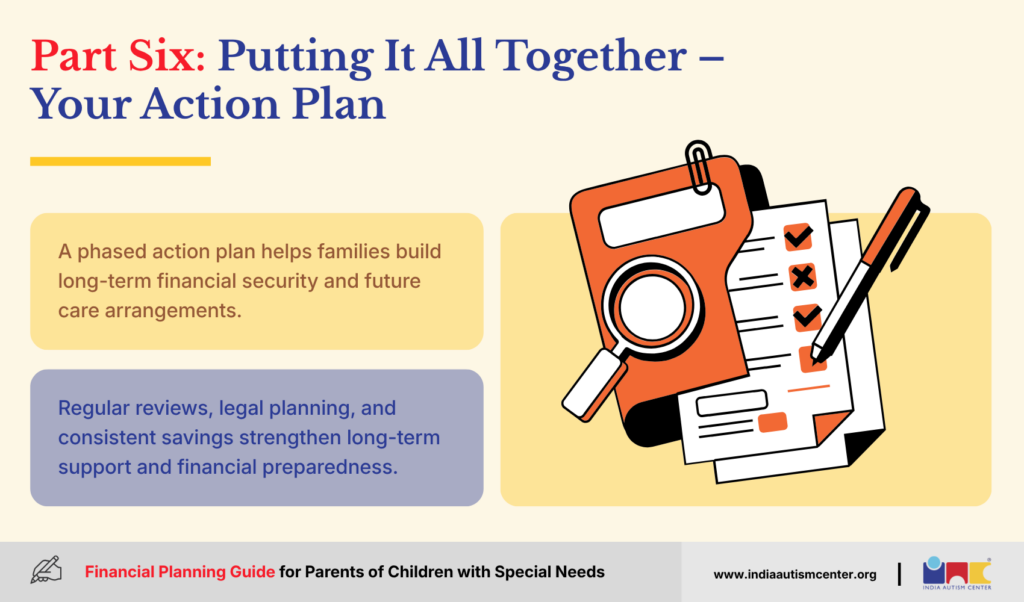 Part Six: Putting It All Together – Your Action Plan