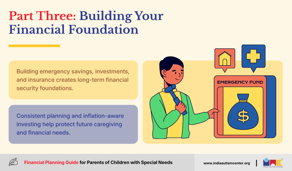 Part Three: Building Your Financial Foundation