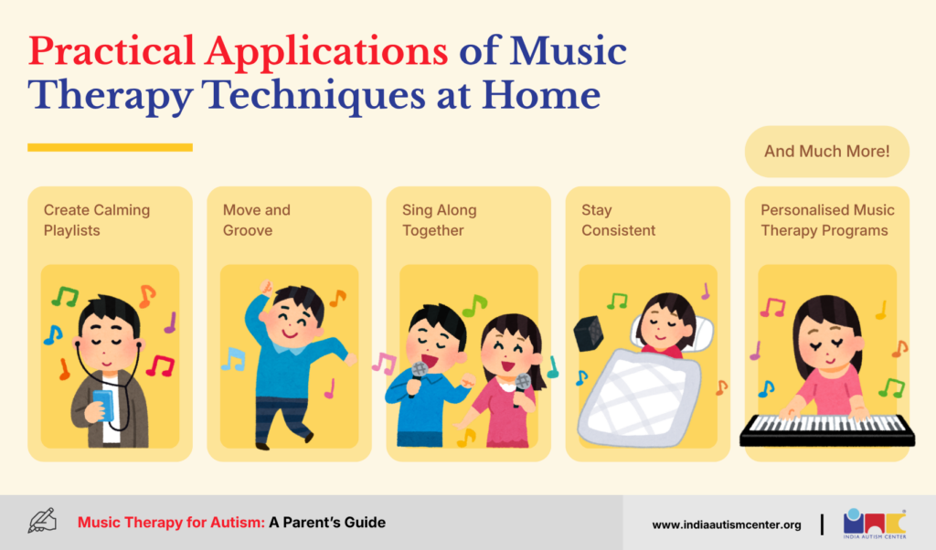 Practical Applications of Music Therapy Techniques at Home
