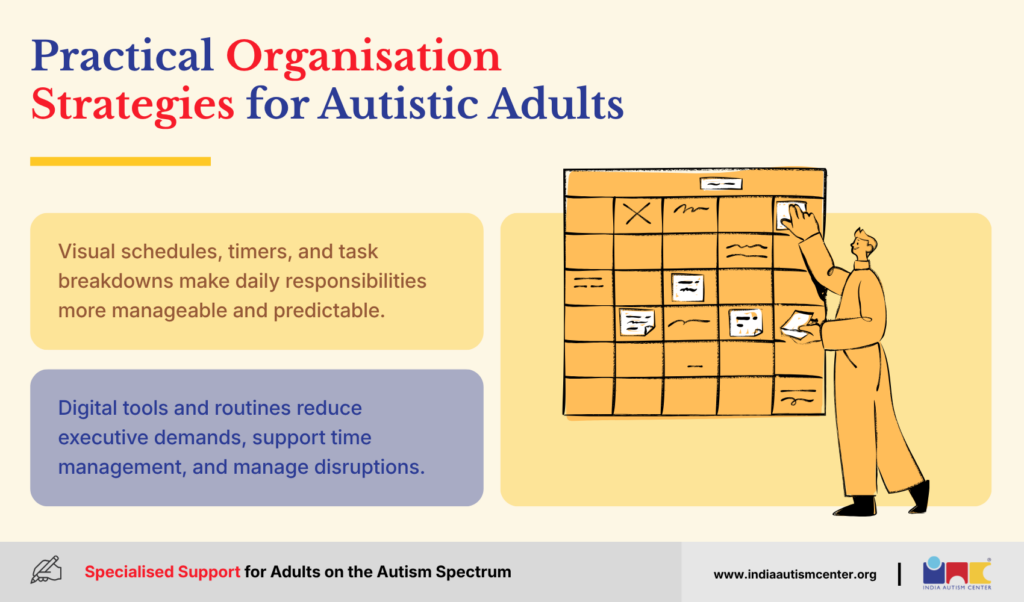 Practical Organisation Strategies for Autistic Adults