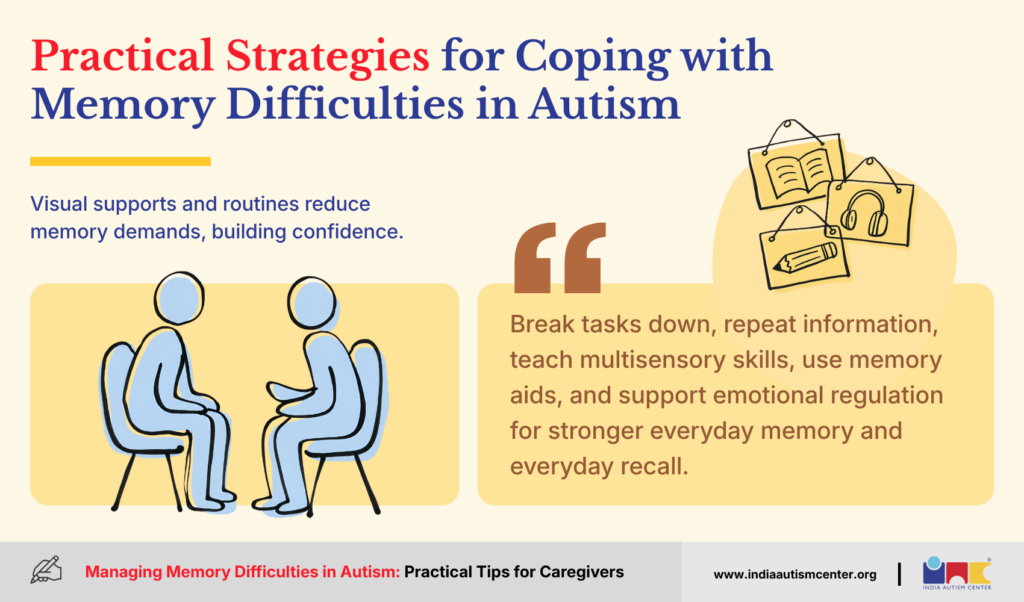 Practical Strategies for Coping with Memory Difficulties in Autism