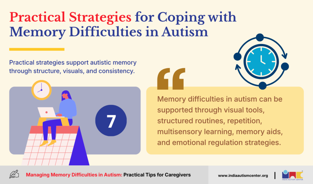 Practical Strategies for Coping with Memory Difficulties in Autism