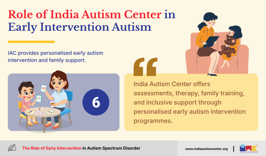 Role of India Autism Center in Early Intervention Autism