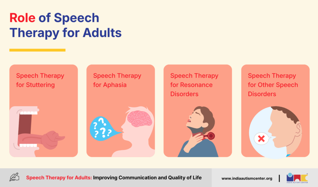 Role of Speech Therapy for Adults