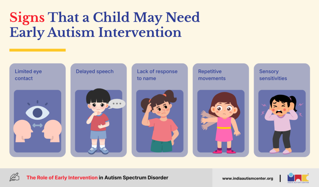 Signs That a Child May Need Early Autism Intervention