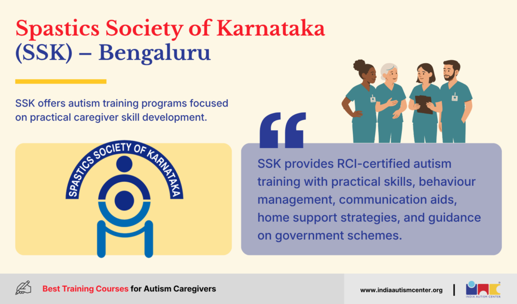 Spastics Society of Karnataka (SSK) - Bengaluru