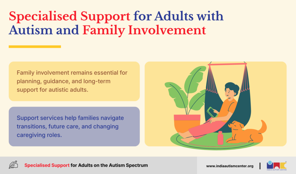 Specialised Support for Adults with Autism and Family Involvement