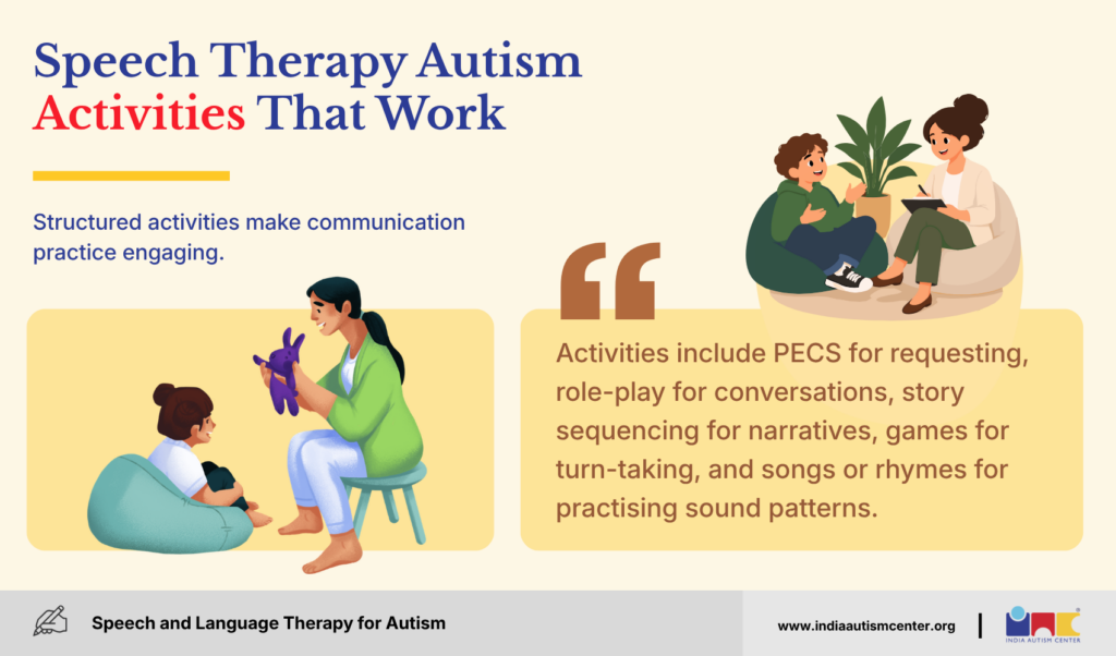 Speech Therapy Autism Activities That Work