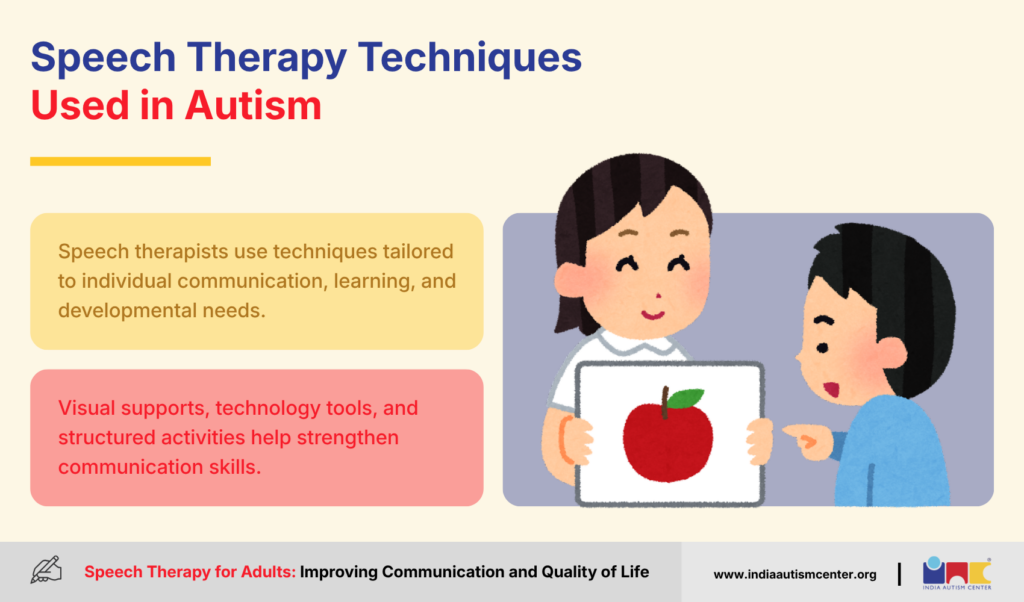 Speech Therapy Techniques Used in Autism