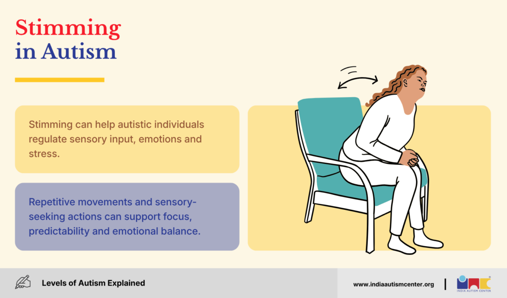 Stimming in Autism