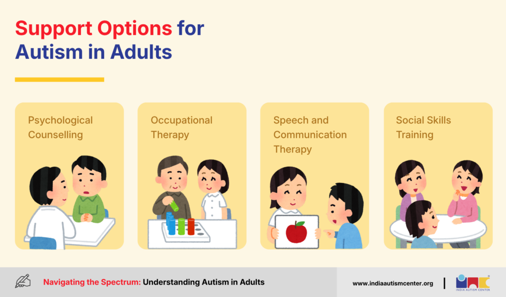 Support Options for Autism in Adults