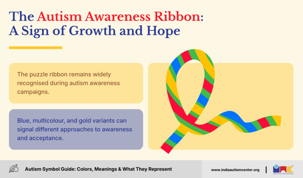 The Autism Awareness Ribbon: A Sign of Growth and Hope