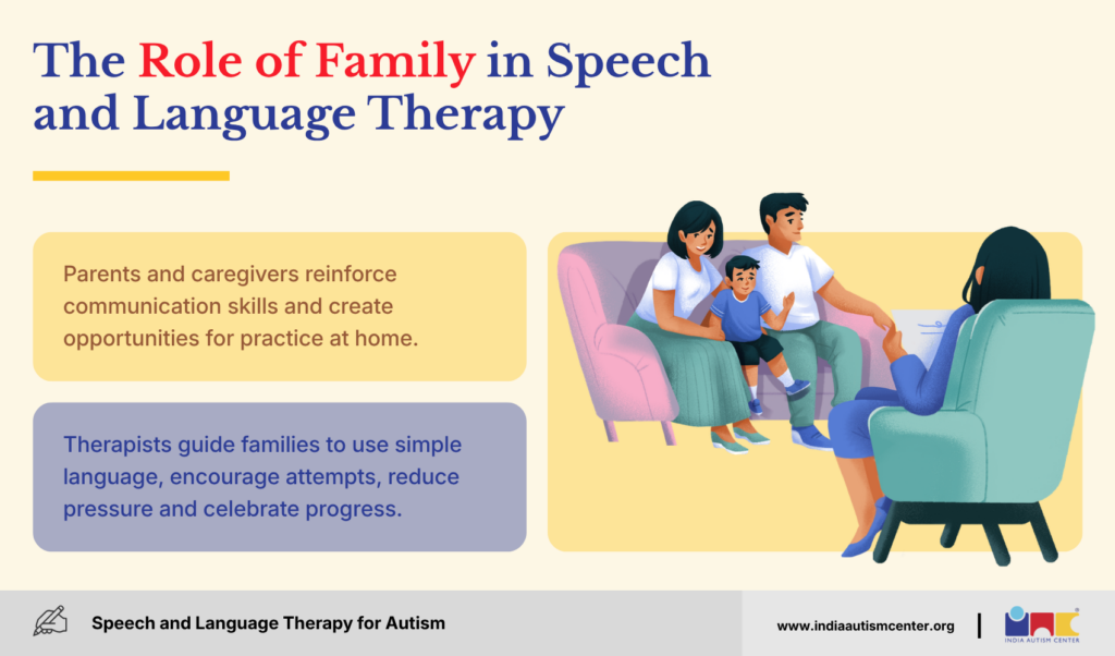 The Role of Family in Speech and Language Therapy