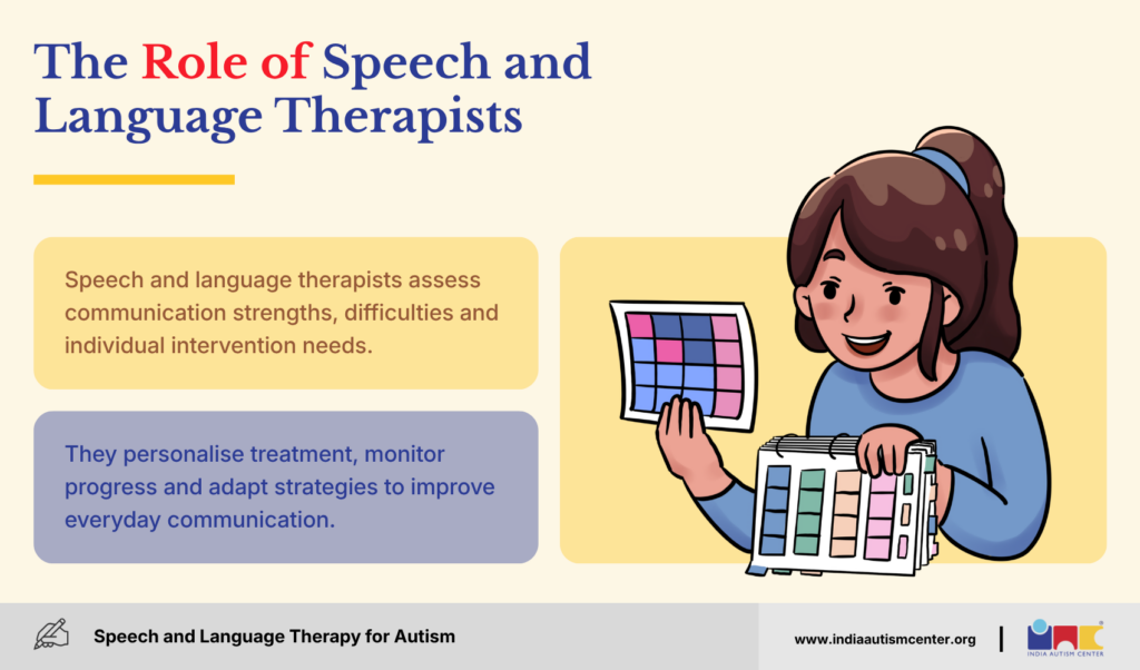 The Role of Speech and Language Therapists