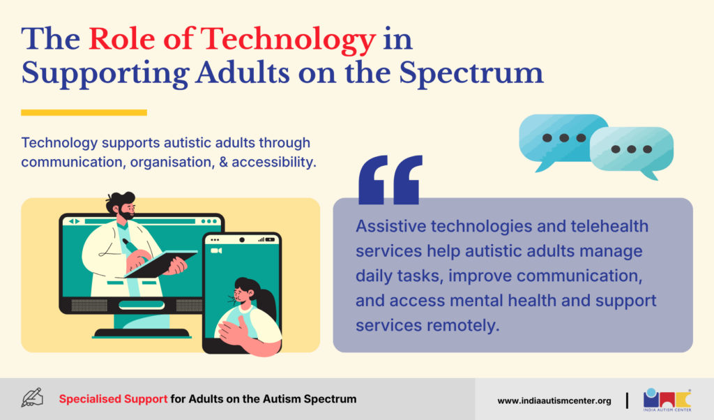 The Role of Technology in Supporting Adults on the Spectrum