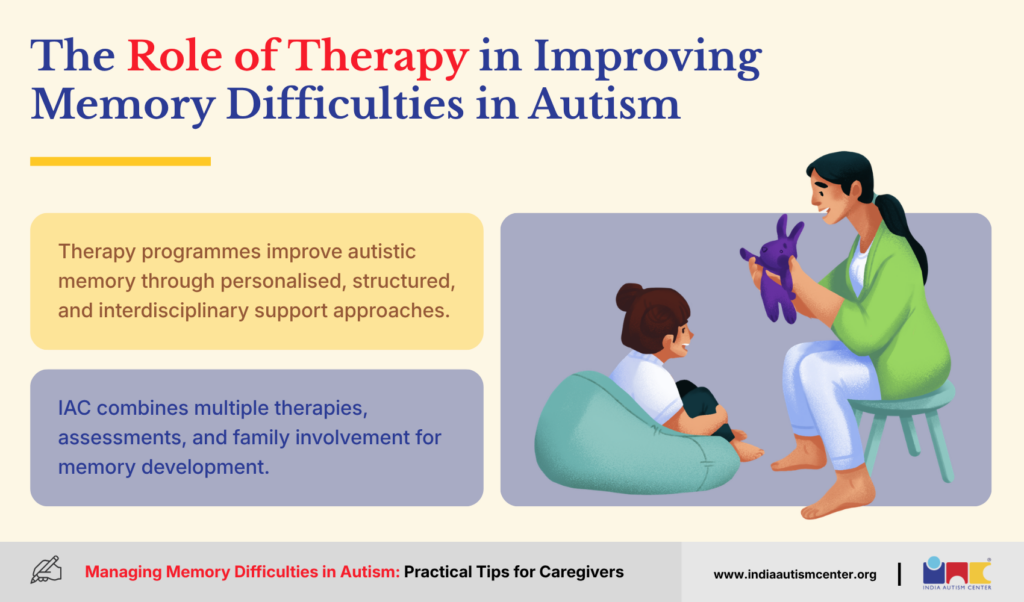 The Role of Therapy in Improving Memory Difficulties in Autism