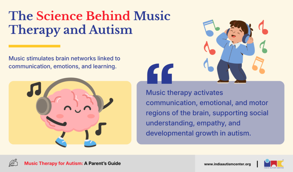 The Science Behind Music Therapy and Autism