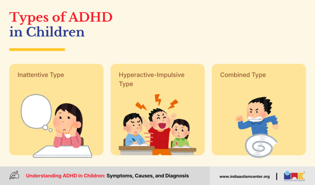 Types of ADHD in Children