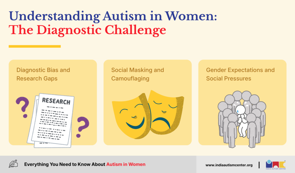 Understanding Autism in Women: The Diagnostic Challenge