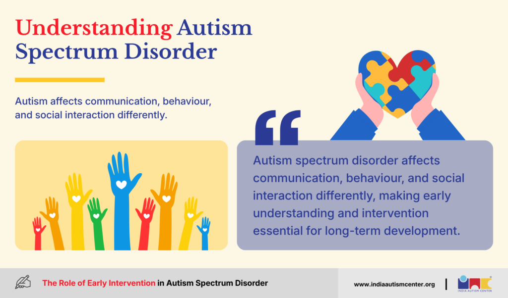 Understanding autism spectrum disorder