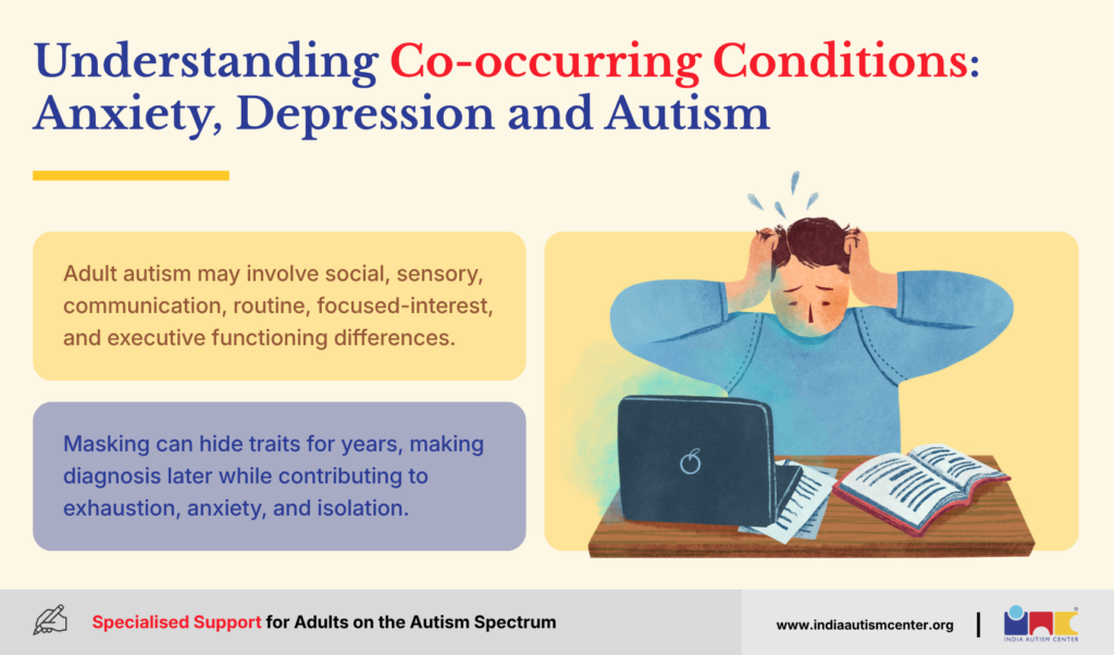 Understanding Co-occurring Conditions: Anxiety, Depression and Autism