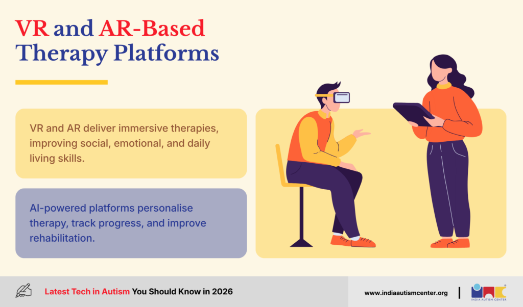 VR and AR-Based Therapy Platforms