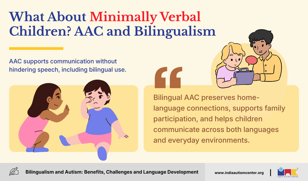 What About Minimally Verbal Children? AAC and Bilingualism