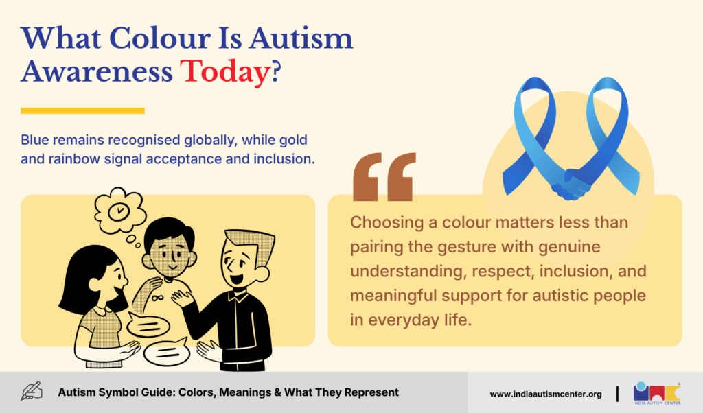 What Colour Is Autism Awareness Today?