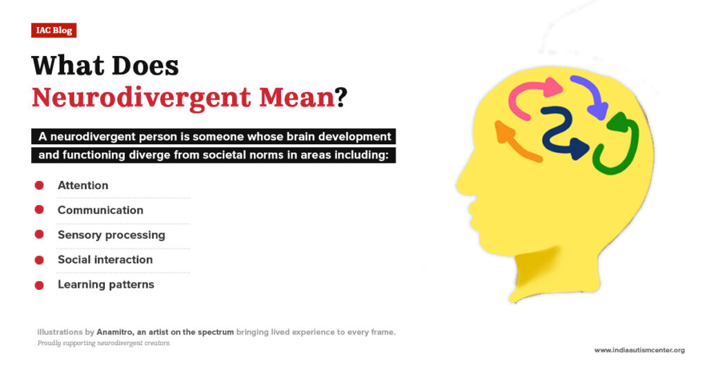 Illustration explaining the meaning of neurodivergent, including differences in attention, communication, sensory processing, and learning.
