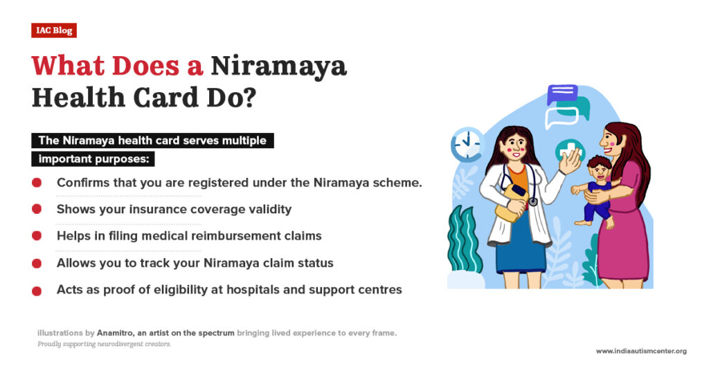 What does a Niramaya health card do benefits including claim filing, coverage validity and eligibility proof at hospitals