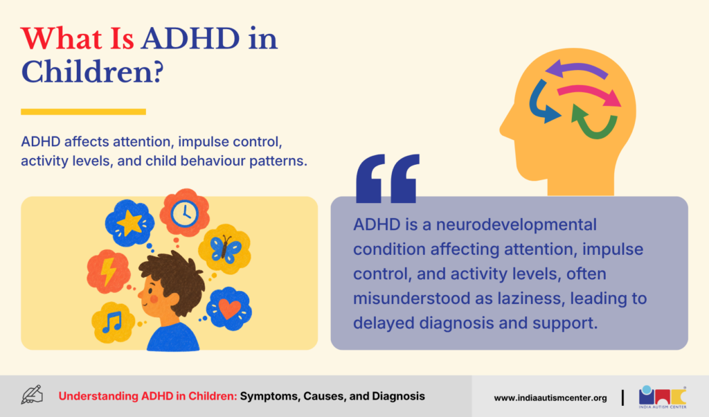 What Is ADHD in Children?