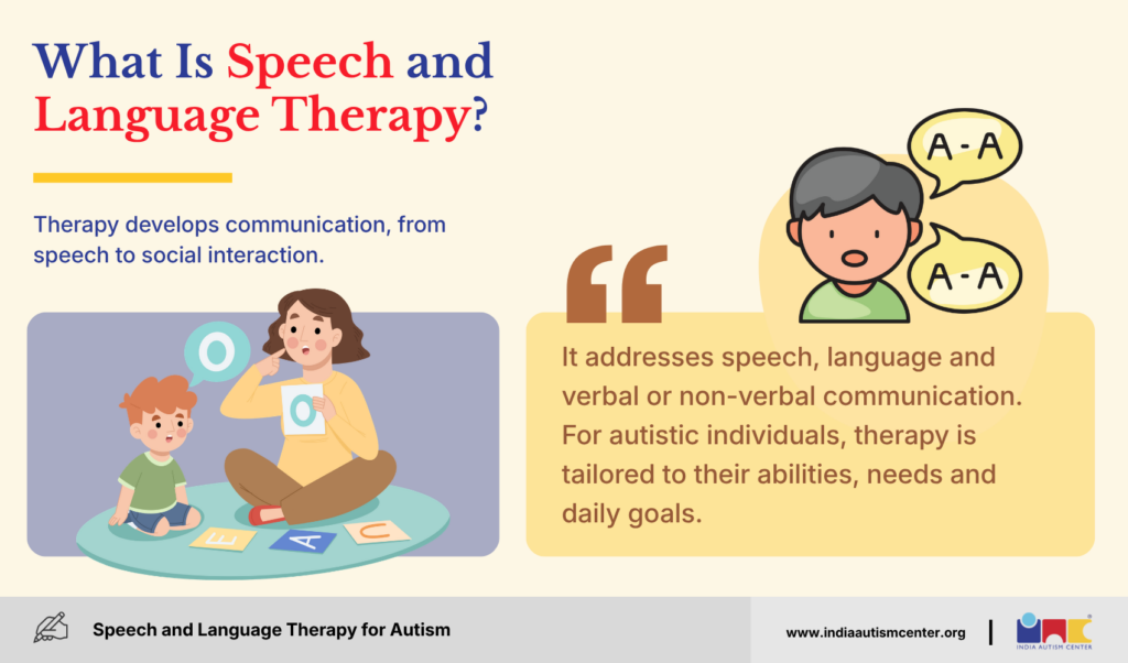 An educational graphic titled What Is Speech and Language Therapy explaining how therapy develops communication skills and supports autistic individuals through tailored goals.