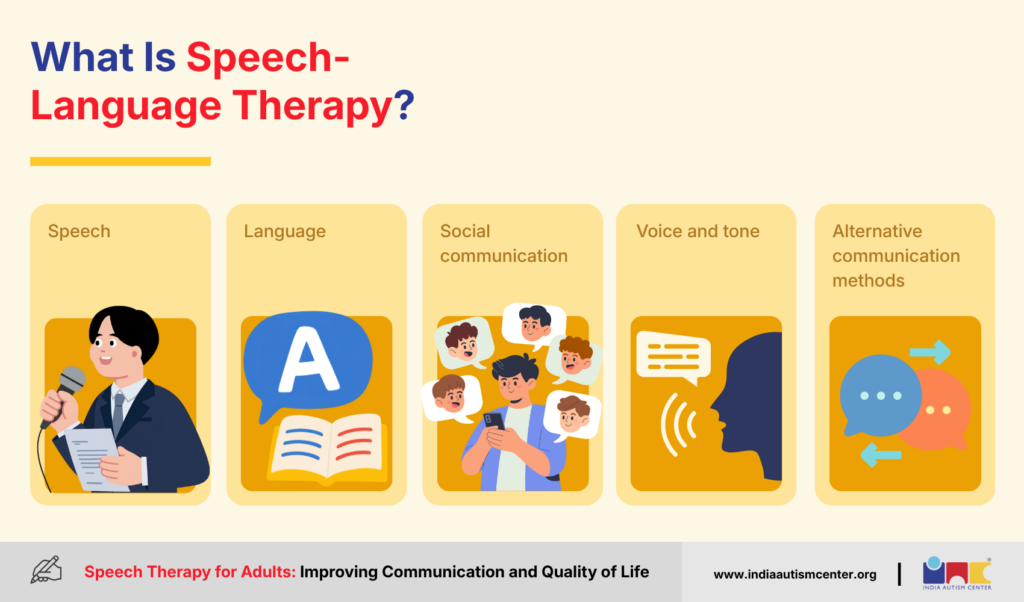 What Is Speech-Language Therapy?