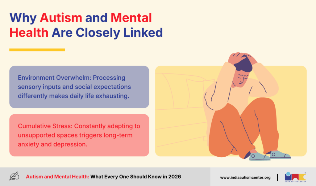 Why Autism and Mental Health Are Closely Linked