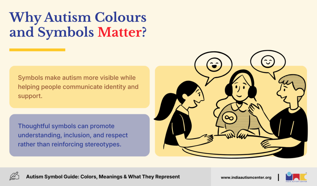 Why Autism Colours and Symbols Matter?