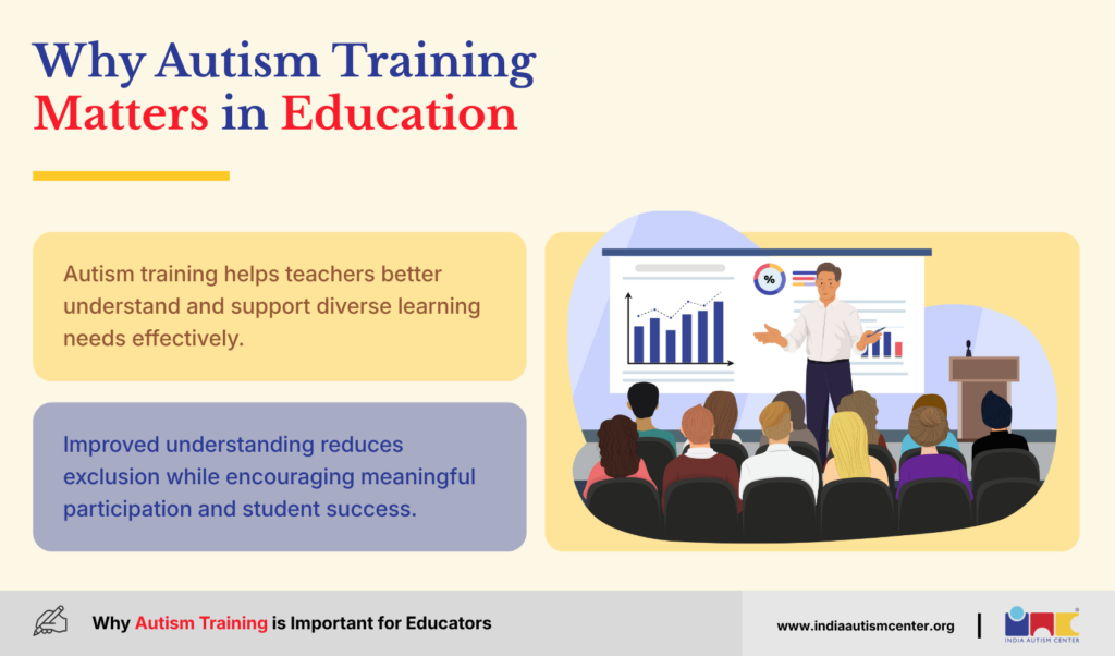 Why Autism Training Matters in Education