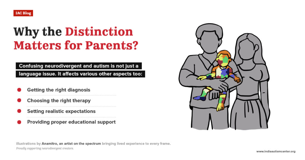 Illustration of parents holding an autistic child, explaining why understanding neurodivergent vs autism helps with diagnosis and therapy.