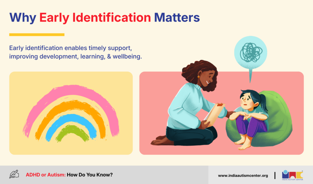 Why Early Identification Matters
