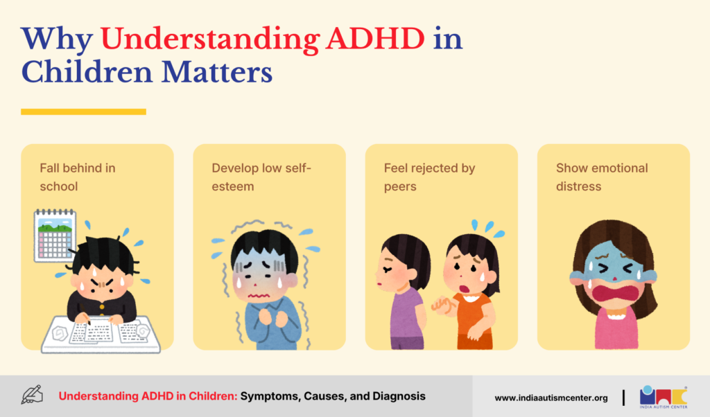 Why Understanding ADHD in Children Matters
