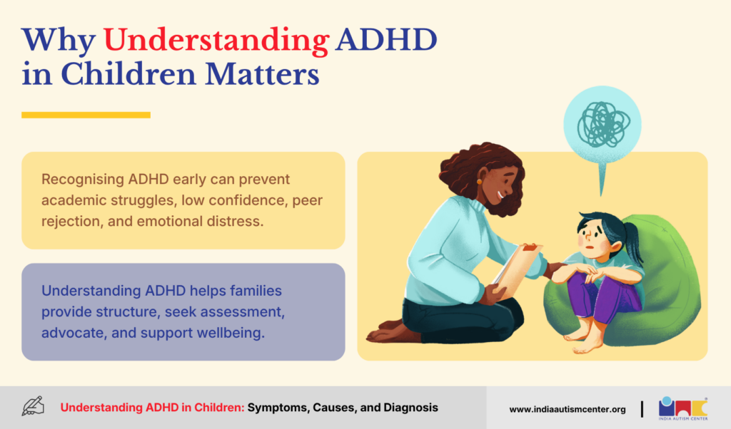 Why Understanding ADHD in Children Matters