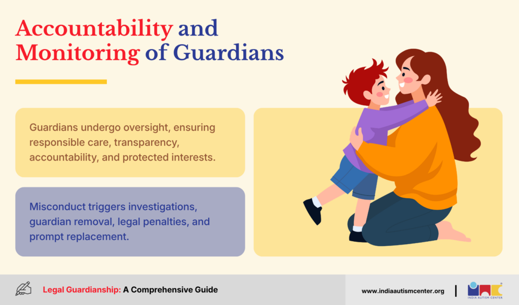 Accountability and Monitoring of Guardians