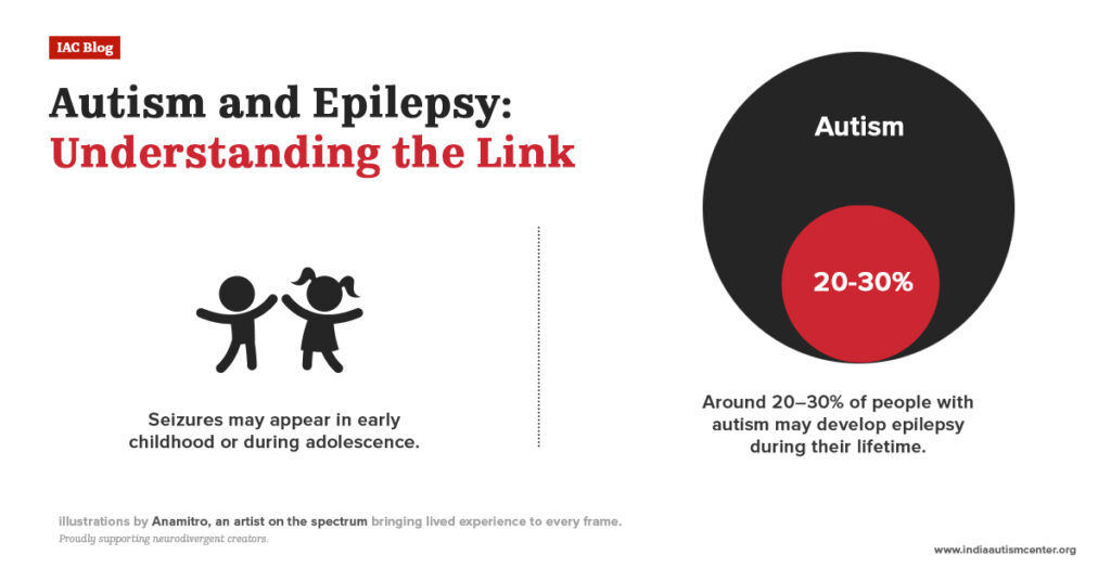 Autism and Epilepsy: Understanding the Link