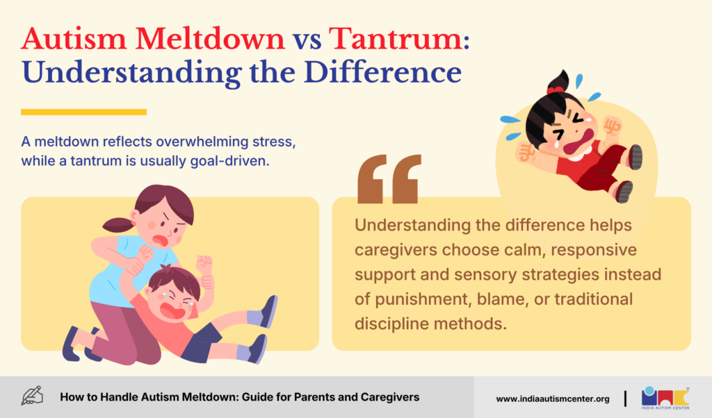 Autism Meltdown vs Tantrum: Understanding the Difference