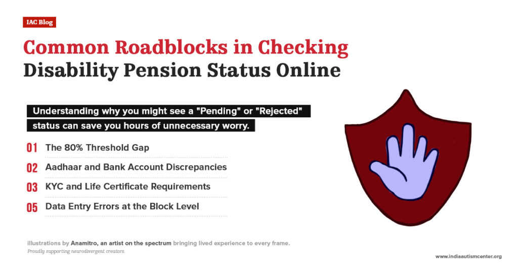 Common problems faced while checking disability pension status online such as Aadhaar mismatch, KYC issues, and data entry errors.